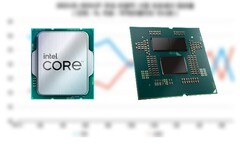 AMD disfruta ahora de una mayor cuota de mercado en Corea que Intel. (Fuente de la imagen: Danawa/ZDNet Korea, Intel, AMD, editado)