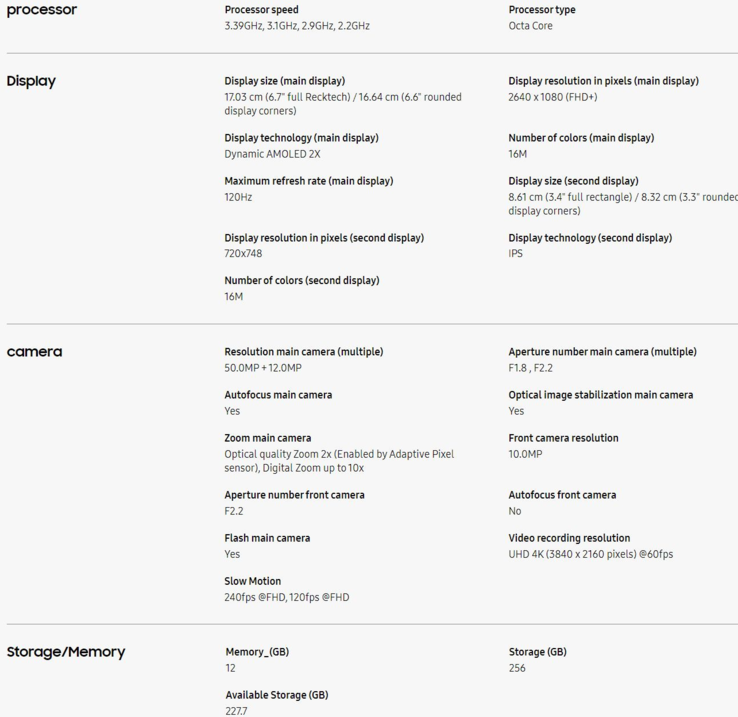 Especificaciones del Samsung Galaxy Z Flip 6 (imagen vía Evan Blass)