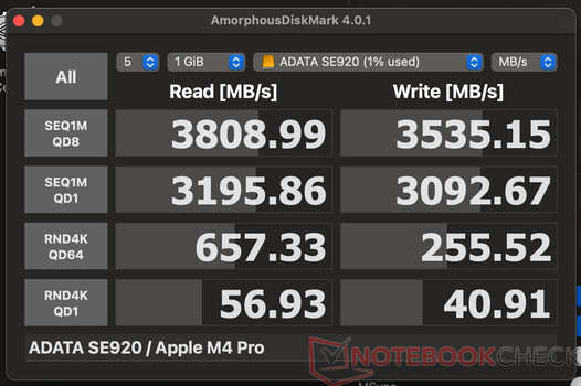 Comprobación del rendimiento con el ADATA SE920 a través de Thunderbolt 4