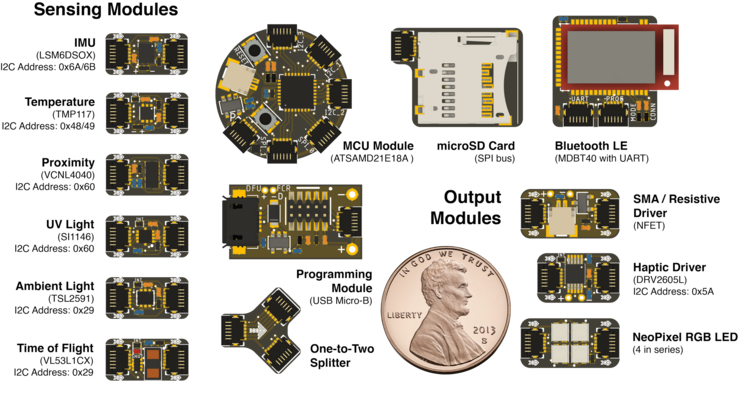 Módulos de circuito SkinLink con funciones de detección, computación, actuación y comunicación, con un centavo como referencia de tamaño. (Fuente de la imagen: Hybrid Body Lab)