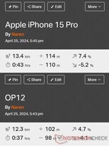 Comparación GNSS: Apple iPhone 15 Pro vs. OnePlus 12 5G