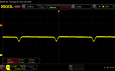 Parpadeo PWM (60 % de luminosidad)