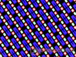 Matriz de subpíxeles OLED