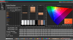 ColorChecker antes de la calibración