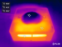 Prueba de resistencia del Minisforum AtomMan X7 Ti (parte inferior)