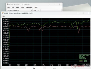 Compresión AS SSD