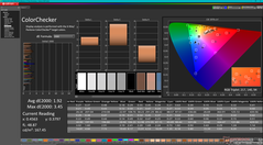 ColorChecker antes de la calibración