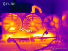 Temperaturas superficiales: Cubierta frontal