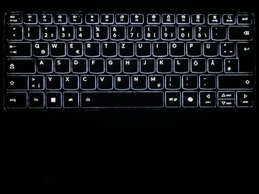 Iluminación del teclado