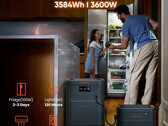 Estación de energía de emergencia doméstica