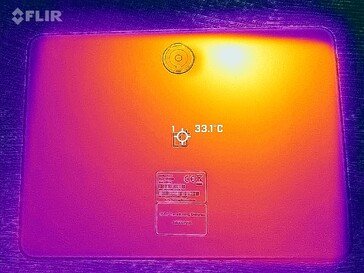 Mapa de calor posterior