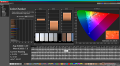 ColorChecker antes de la calibración