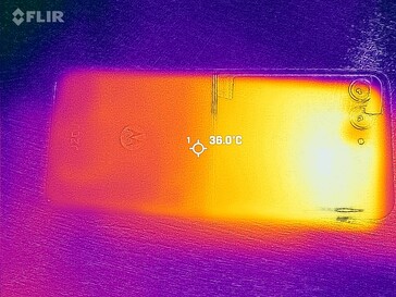 Volver al mapa de calor