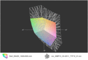 E6420 vs. MBP 13