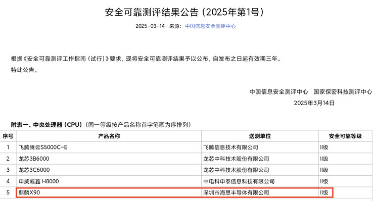 El "próximo procesador Kirin" asoma la cabeza en una nueva filtración. (Fuente: Digital Chat Station vía Weibo)