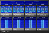 Battlemage G21 Render Slice (fuente de la imagen: Intel)