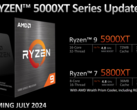 AMD ha mantenido viva la plataforma AM4 con dos nuevas CPU (imagen vía AMD)