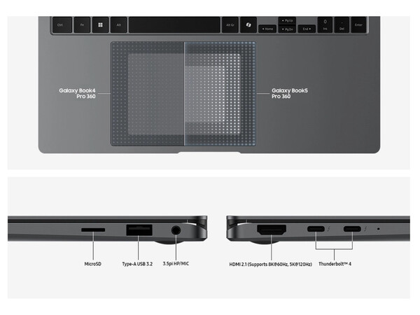 (Fuente de la imagen: Samsung)