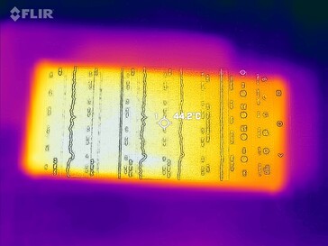 Mapa de calor frontal