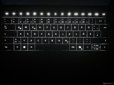 Retroiluminación del teclado