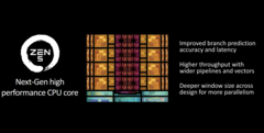 Mejoras en Ryzen 9000 (imagen vía AMD)