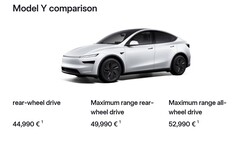 El Modelo Y Juniper RWD de largo alcance tiene una autonomía de 386 millas (Fuente de la imagen: Tesla)