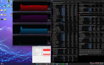 Tensión Prime95 (Cooler Boost desactivado)