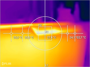 Fritz!Box 5690 Pro: Temperaturas superficiales en la salida de aire