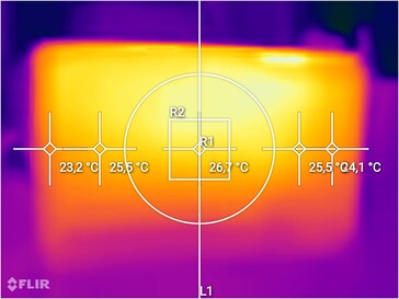 Fritz!Box 5690 Pro: Temperaturas superficiales