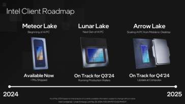 Hoja de ruta de Intel para lo que queda de 2024: Lunar Lake en el tercer trimestre, Arrow Lake en el cuarto