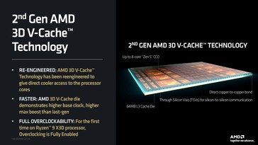 Características de la caché 3D V de 2ª generación de AMD