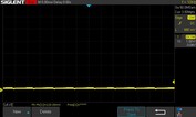 25% de luminosidad: Sin PWM