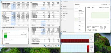 Prueba de esfuerzo, escritura de datos