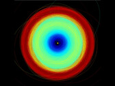 Los movimientos superpuestos revelan el sistema binario. (Fuente de la imagen: ESA/Gaia/DPAC)