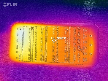 Mapa de calor frontal