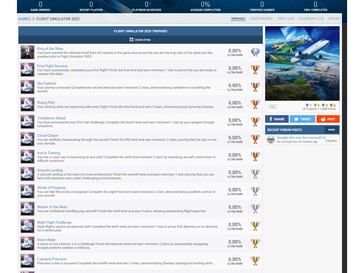 Trofeos de PlayStation de Flight Simulator 2025 (Fuente de la imagen: captura de pantalla, PSNProfiles)