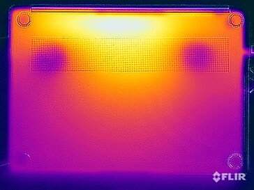 Prueba de tensión de temperaturas superficiales (abajo)