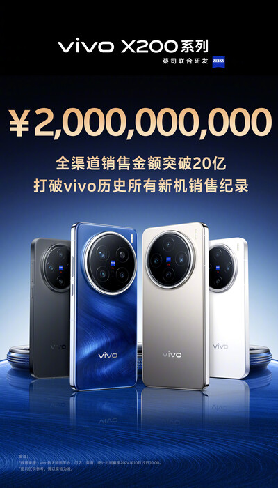 En China, la serie Vivo X200 ya ha ingresado más de 2.000 millones de yuanes (280 millones de dólares).