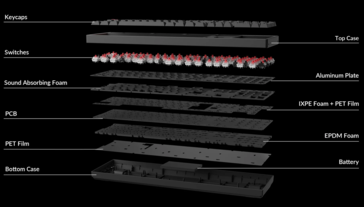 Keychron k10 QMK V2 teclado diagrama de despiece