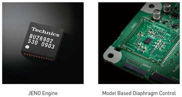 El chip JENO reduce las fluctuaciones del amplificador digital, mientras que el MBDC reduce la distorsión armónica. (Fuente de la imagen: Technics)