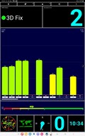 Prueba GPS: al aire libre