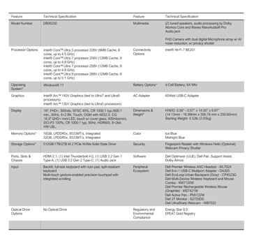 Especificaciones de la Dell 16 Plus 2 en 1 (Fuente de la imagen: Dell)