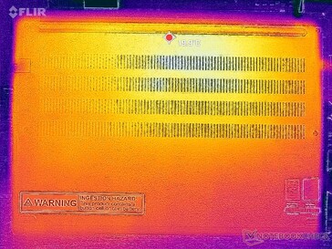 Sistema inactivo (cubierta D)