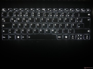 Retroiluminación del teclado