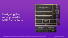 Qualcomm ha integrado su nueva NPU Hexagon en todos sus chips Snapdragon X. (Fuente de la imagen: Qualcomm)