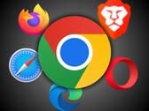 Con una cuota de uso del 65% entre los navegadores, Chrome ha sido criticado por no bloquear las cookies de terceros que rastrean la actividad del usuario