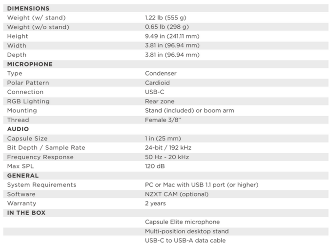 Especificaciones de la NZXT Capsule Elite (fuente de la imagen: NZXT)