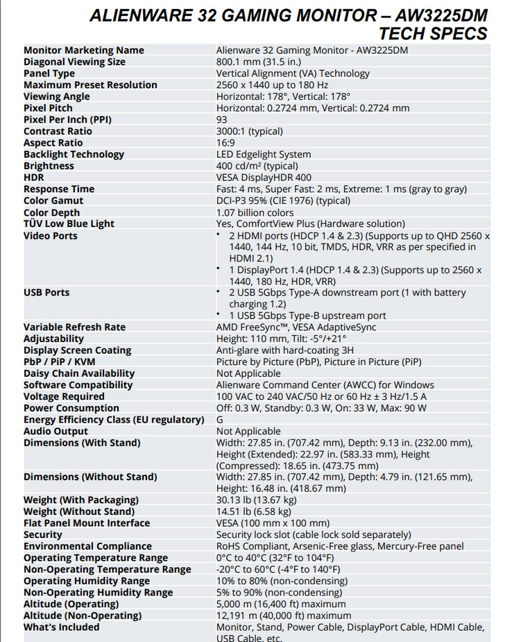 Especificaciones del Alienware AW3225DM (Fuente de la imagen: Dell)