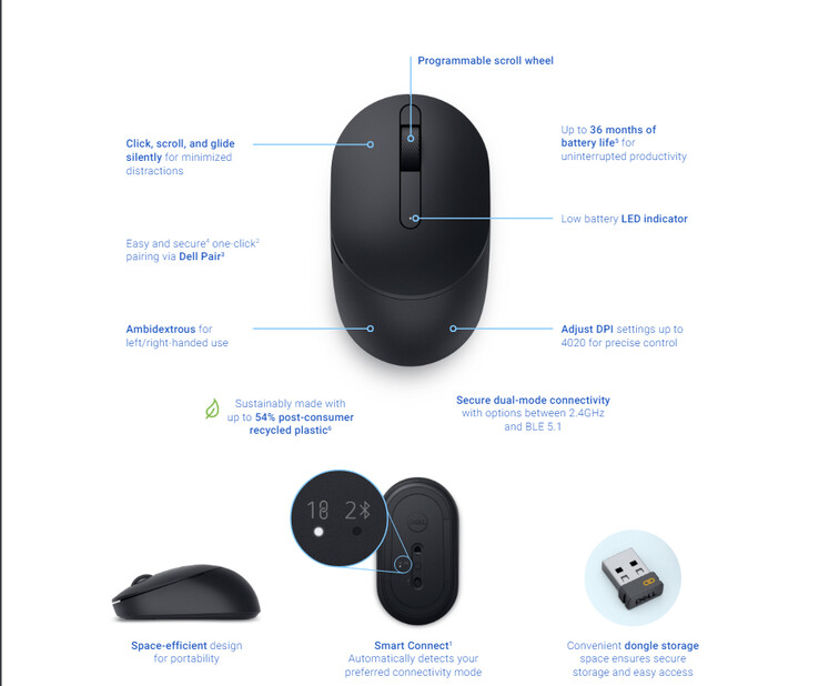 Características principales del ratón silencioso Dell MS355 (Fuente de la imagen: Dell)