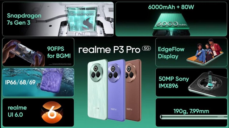 Características principales del Realme P3 Pro (Fuente de la imagen: Realme)